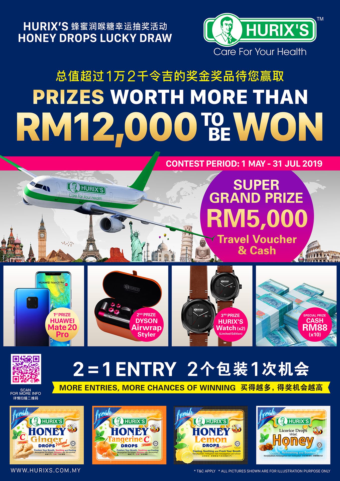 Hurixs: Win Travel Voucher + Cash worth RM5,000.00 